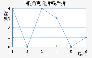 �ǿ˶��˽�������������