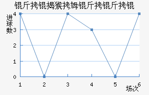 ���Һ�ķҵ��ӽ�������������