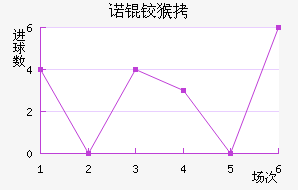 ŵ�º�ɭ��������������