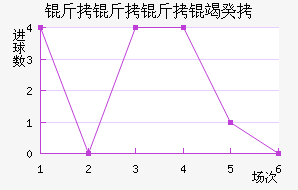 �������߹Ž�������������