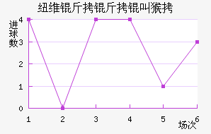Ŧά�����к���������������