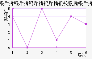 ���������º��ǽ�������������