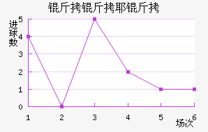 ��˹���˽�������������