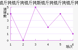 ������˹�������������������