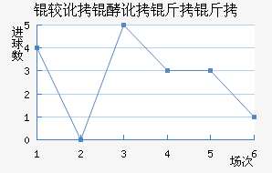 �϶��Ͷ�������������������