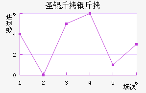 ʥ������������������