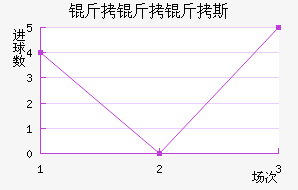 ������˹��������������