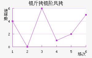 ���׷ҽ�������������