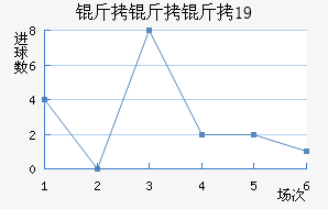 ��������U19��������������