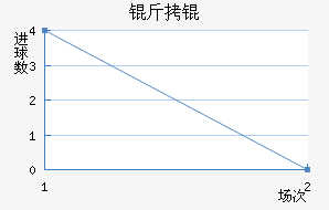 ��Ͻ�������������