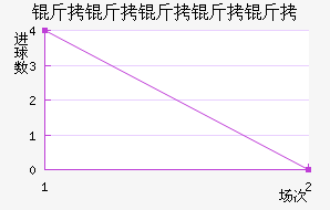 ������������������������