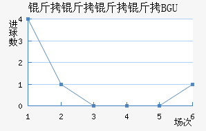 �����������BGU��������������