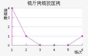 ���ƿ���������������