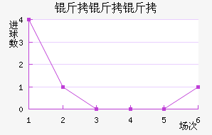 �����ս�������������