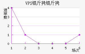 ������������������