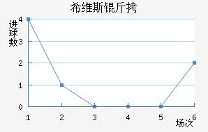 ϣά˹����������������