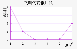 �в�����������������