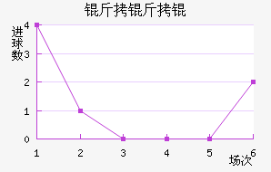 ���￨��������������