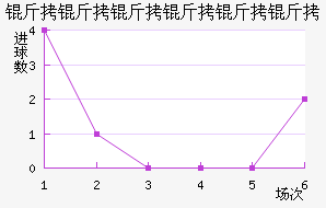 ��������������������������