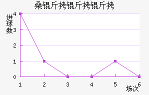 ɣ��������������������