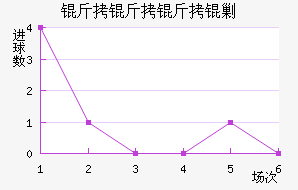 �������˹��������������