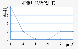 ̩��ķ����������������