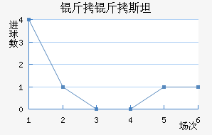 ����˹̹��������������