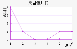 ɣ̹���������������������