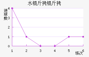 ˮ������������������