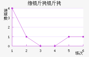 ά���ɽ�������������