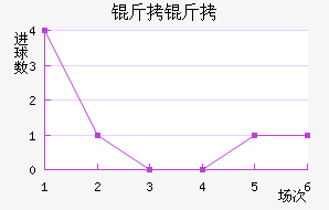 ���ͽ�������������