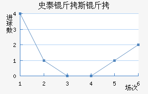 ˹����˹��������������