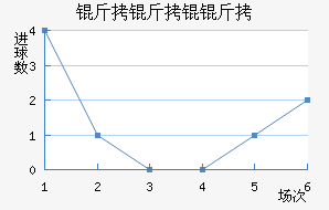 �����{����������������