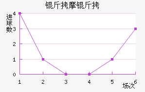 ��Ħ�޽�������������