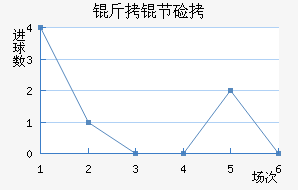 ���ڼӶ���������������