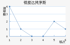 �Ӵ�é˹��������������