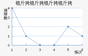 ����������������������