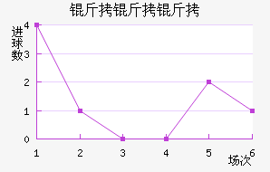 �����Ͻ�������������