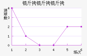 �����ӽ�������������