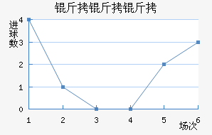 �����ֽ�������������