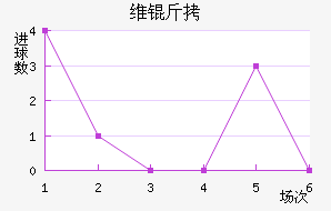 ά���������������