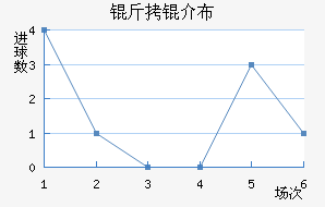 ���鲼�︮��������������