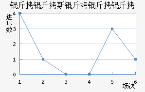 ����˹�����˽�������������