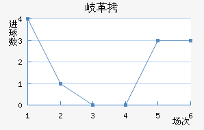 ᪸�FC��������������