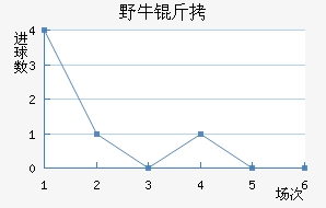 Ұţ�ӽ�������������