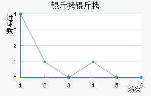 ��Ӛ�������ǽ�������������