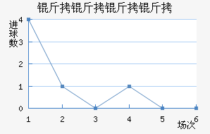 ��ϣ���߽�������������