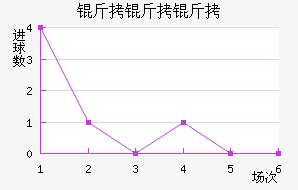 �����ٽ�������������