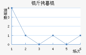 ��ĺ��½�������������