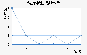 ��ŷ���Ӵ����������������